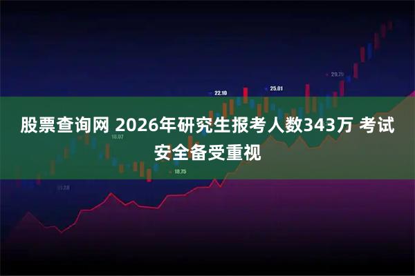 股票查询网 2026年研究生报考人数343万 考试安全备受重视